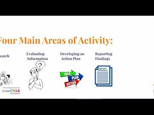 CBA 1 Business in Action