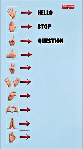 Do You Know These Hand Signs? 🖐️ #esl #learnenglish #englishvocabulary