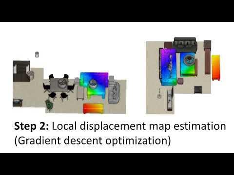 Learning 3D Scene Analogies with Neural Contextual Scene Maps (teaser)