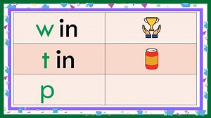 12K views · 849 reactions | Practice Reading Shourt Sound /i/ | Children Reading Better | Facebook