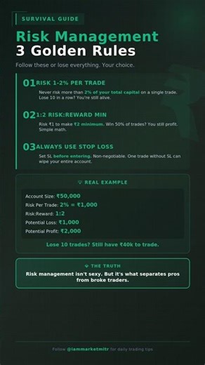 Risk management #moneytips