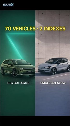 I Ranked 70 Cars: The Smallest Vehicle Came Last (The Data Was Shocking)