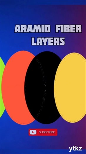 How armour works? 🤔