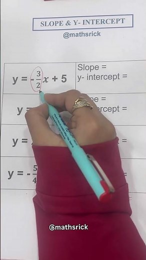 Slope & y-Intercept 📚✅ #knowledge #maths #mathstricks #mathematics #slopes #ytshorts