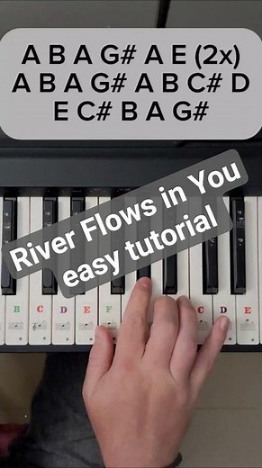 How to play River Flows in You tutorial