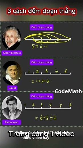 Đừng Đếm Bằng Tay Nữa! Khám Phá 3 Tư Duy Đếm Đoạn Thẳng Của Thiên Tài #ToanTuDuy #CodeMath #TestIQ