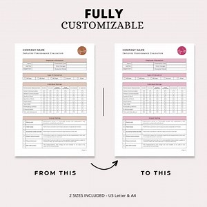 Employee Performance Evaluation Template, Employee Review Template, HR Template, Employee Evaluation Form, Editable Canva Template, HR Forms - Etsy
