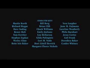 The Little Mermaid (1989) Credits (1998 VHS, UK)