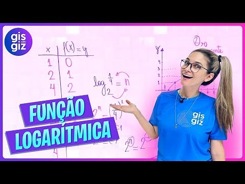 FUNÇÃO LOGARITMICA - LOGARITMOS