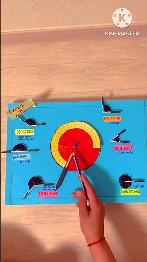 Types of angles working model #angles #workingmodel #mathsmodel