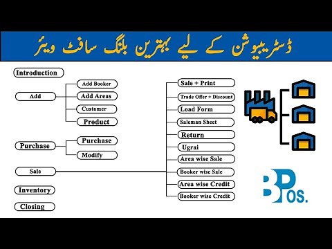 Distribution Management Software (BluePrimes Software) (Sales, Purchase, Accounts Management)