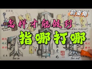 前束对操控和稳定性的影响 How does toe work?