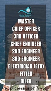 30K views · 370 reactions | GLOBAL GATEWAY CREWING SERVICES INC. is...