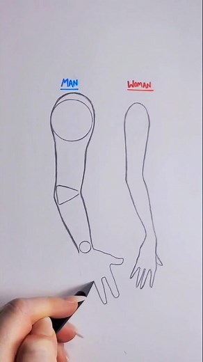 How to Draw Arms: Step-by-Step Tutorial for Beginners