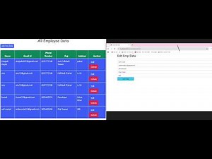 CRUD Operations using Spring Boot + Spring MVC + MySQL + Thymeleaf | Create, Read, Update and Delete