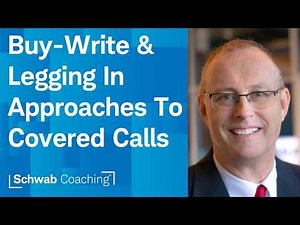 Investor Guide to Covered Calls | Managing an Options Portfolio | 4-1-26