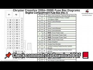 Chrysler Crossfire 2004 2008 Fuse Box Diagrams