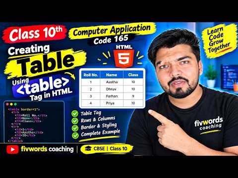 HTML Table Class 10 | TR, TH, TH Tags | Rowspan, Colspan attribute | CA 165