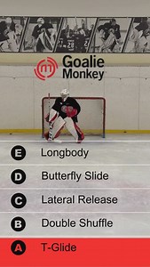25K views · 95 reactions | In this 2 on 1 simulation drill @k.keung74 uses 5 different skating techniques to get cross crease. Each techniques is based on the proximity of the puck. Learn the skills, put the skills in your toolbox, then know when to use each one. Always remember to gear up with our friends @_goaliemonkey_ ! #Unstoppable #getbetter #goalies #goalietraining #goalie #goaliecoaches #goaliedrills #goaliedevelopment #goaliemom #goaliedad #goaliecamp | Stop It Goaltending | Facebook