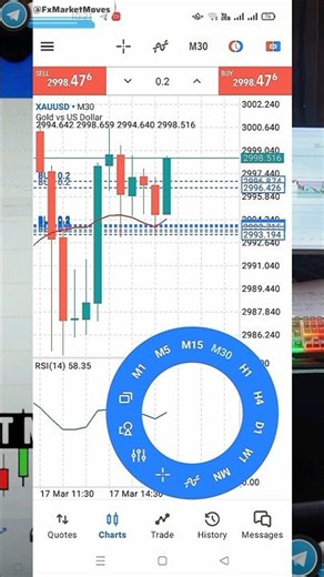 Live Trading Buy Trade's | #forextrading #shortsfeed