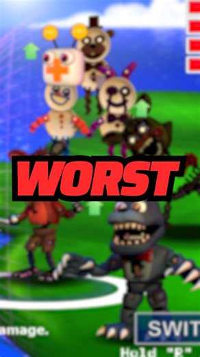 Who Is The Worst FNaF World Character?