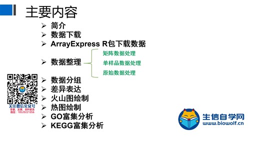 ArrayExpress数据库芯片数据挖掘视频教学
