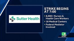 KCRA Today April 18, 2022