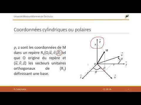 Mécanique Rationnelle - Chapitre 4, Cinématique du solide rigide (1ère séance)