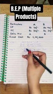 Break-Even-Point (Multiple Products) #breakevenpoint #breakevenanalysis #financialmanagment #exam