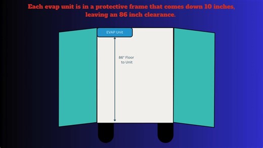 We get a lot of questions about our Tri-Temp Reefer trailers, and what they can do, so we made this short informational video to help explain it. | DTS Family