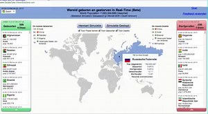 A Real-Time Simulation of Births and Deaths Around the World