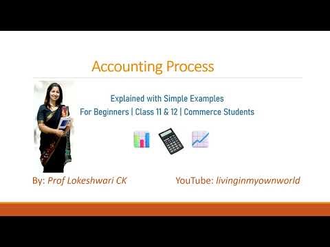 Process of Accounting #accountancy #ProcessOfAccounting