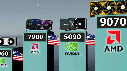 到2025年为止最强游戏显卡排名 | 3D可视化