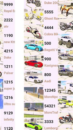 Only Real Cheat Codes in Indian Bike Driving 3d All cheat codes