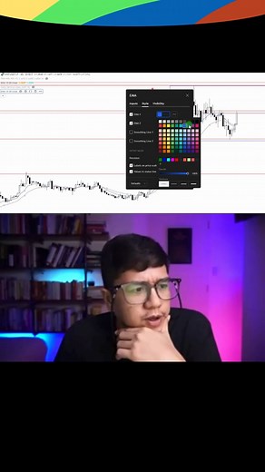 3.6K views · 96 reactions | EMA Fan | Trader Development | Facebook