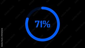 simple loading screen animations for websites and mobile apps. loading from 0 to 100%