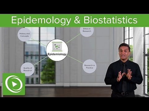 Epidemiology – Course Preview | Lecturio