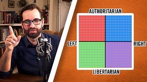 Matt Walsh Takes the Political Compass Quiz (WARNING: SARCASM) | Daily Wire