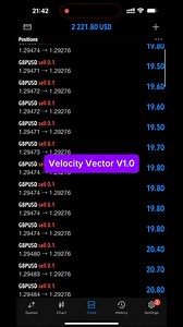 2K views · 1.3K reactions | Velocity Vector V1.0 - Trades forex accounts automatically with no trading experience needed from the user. | EMS Trading Robot | Facebook