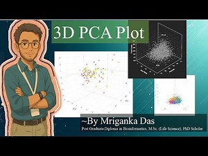 3D PCA in R Explained in 30 Seconds! 🤯✨ #datascience #rstats #principalcomponentanalysis