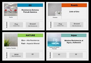 Aplicación de microcemento paso a paso. Precio de aplicacion.