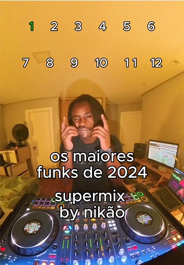 Os Funks Mais Populares de 2024