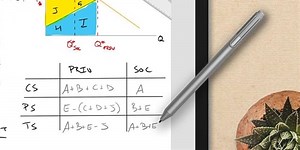 Jak se ovládají Windows 10 perem: Zahoďte myši a klávesnice!