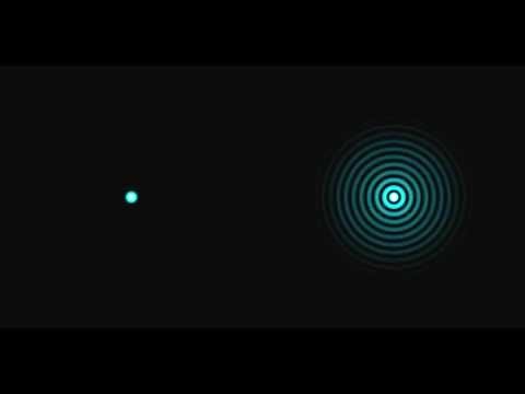 Gaussian and Bessel beams propagation