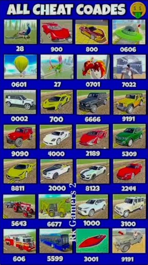 What❓ cheat code😱#gaming #shorts #eurovision #viral #indianbikedriving3d