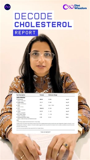 Cholesterol Report Confusing? 🤯 | HDL vs LDL Explained Simply #shorts