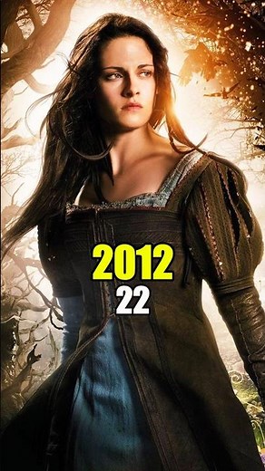 Snow White and the Huntsman 2012 Cast Then And Now (2012-2025) 😱 #snowwhite #thenandnow