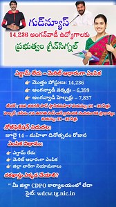 #telengana_govt_job_notification #anganwadi_jobs | Kamalatechinfo