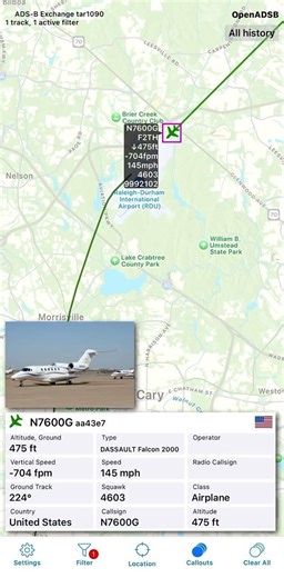 SAS Institute Dassault Falcon 2000EX [N7600G] landed in RDU Airport