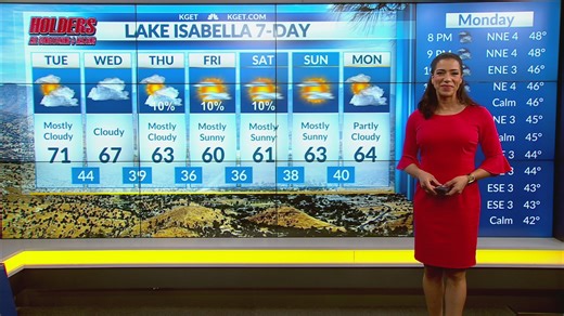 Candy Caceres' Bakersfield weather forecast - Jan. 19, 2026